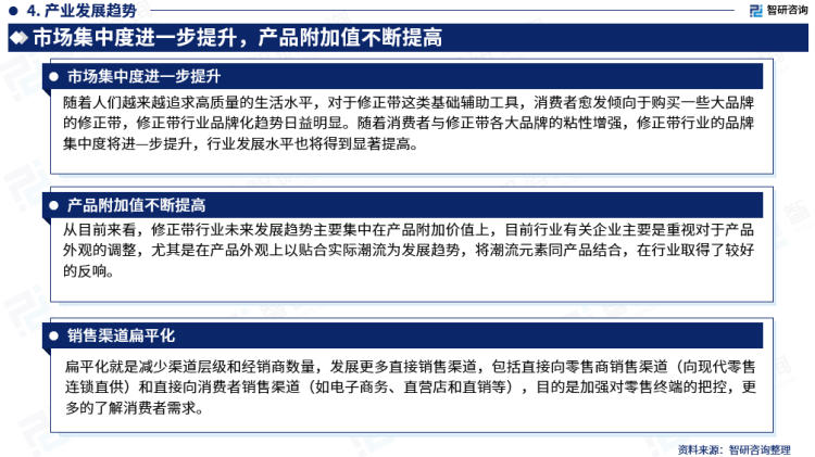 行业干货！智研咨询发布：2023年中国修正带行业市场分析报告