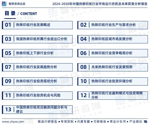 2024年中国热转印纸行业市场全景调查、投资策略研究报告 