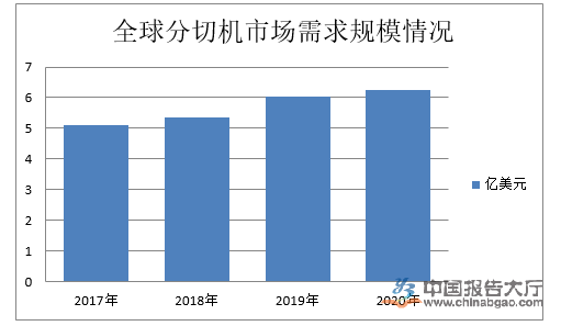 麻豆AV电影院在线观看行业竞争分析