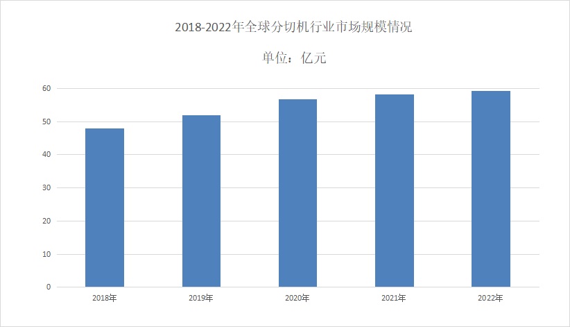 2024年麻豆AV电影院在线观看行业前景分析：麻豆AV电影院在线观看市场年平均复合增长率达到5.8%